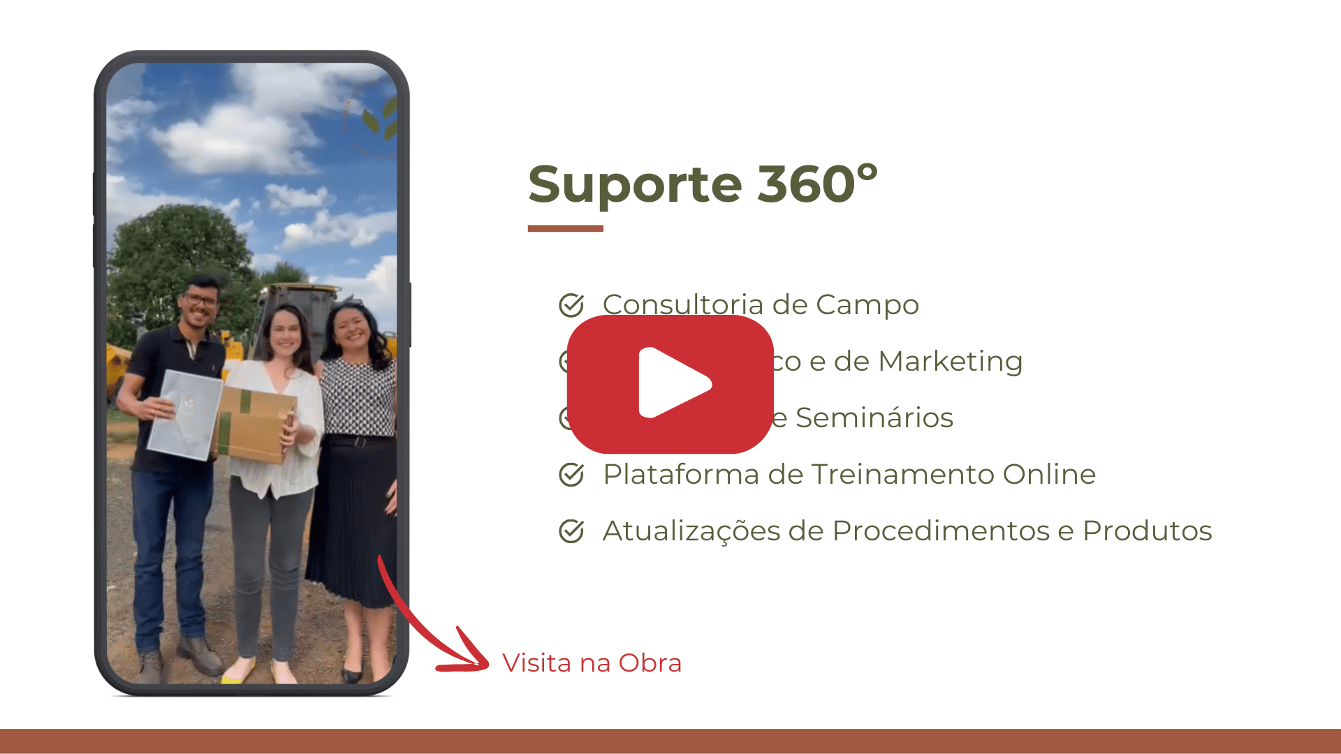 Suporte 360